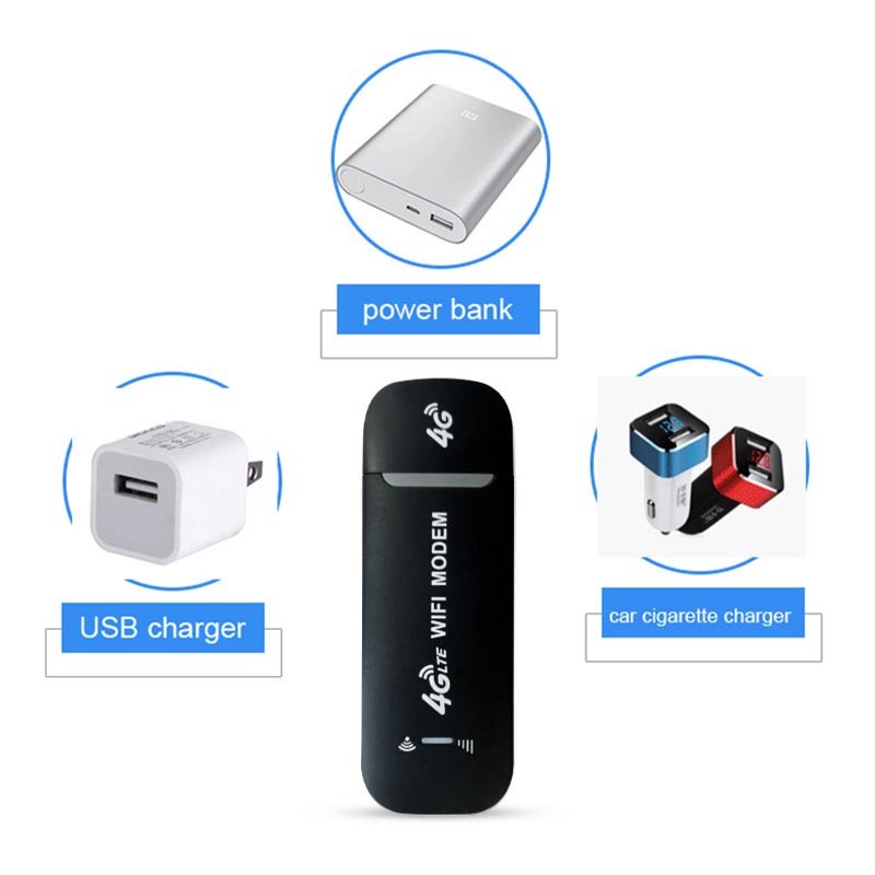 Factory Outlet OEM LTE plug play pocket wifi portable wifi 4g usb modem wifi 150Mbps 2.4G Cat4 3in1 dongle 4g dongle